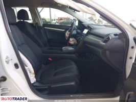 Honda Civic 2021 2 Honda Civic 2021 2