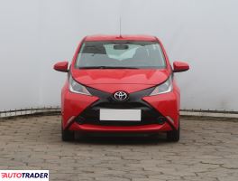 Toyota Aygo 2015 1.0 68 KM