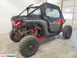 Polaris Pozostałe 2024