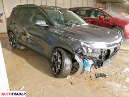 Kia Pozostałe 2025 2