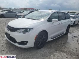 Chrysler Pacifica 2020 3 Chrysler Pacifica 2020 3