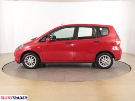 Honda Jazz 2003 1.3 81 KM