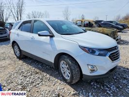 Chevrolet Equinox 2021 1