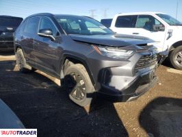 Toyota Pozostałe 2023 2