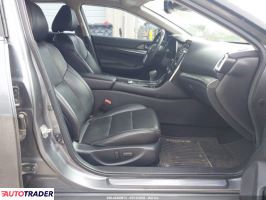 Nissan Maxima 2020 3