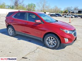 Chevrolet Equinox 2021 1