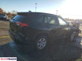 Toyota Pozostałe 2024 2