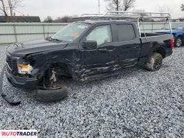 Ford Pozostałe 2022 3