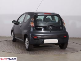 Citroen C1 2009 1.0 67 KM