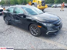 Honda Civic 2021 1 Honda Civic 2021 1
