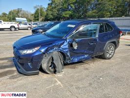 Toyota Pozostałe 2021 2