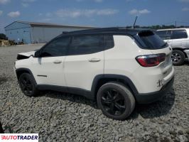 Jeep Compass 2019 2
