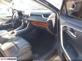 Toyota Pozostałe 2021 2