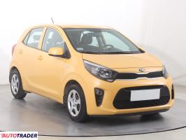 Kia Picanto - zobacz ofertę