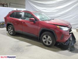 Toyota Pozostałe 2024 2 Toyota Pozostałe 2024 2