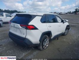 Toyota Pozostałe 2022 2 Toyota Pozostałe 2022 2