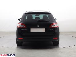Peugeot 508 2016 2.0 178 KM