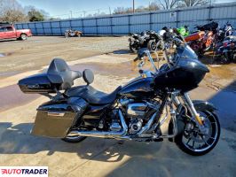 Harley-Davidson Pozostałe 2023