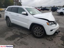 Jeep Grand Cherokee 2021 3