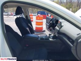 Nissan Sentra 2021 2 Nissan Sentra 2021 2