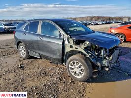 Chevrolet Equinox 2023 1