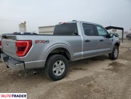 Ford Pozostałe 2021 5