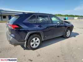 Toyota Pozostałe 2020 2 Toyota Pozostałe 2020 2