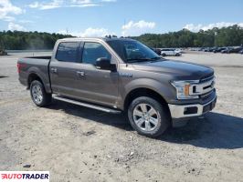 Ford Pozostałe 2019 5