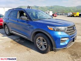 Ford Explorer 2021 2