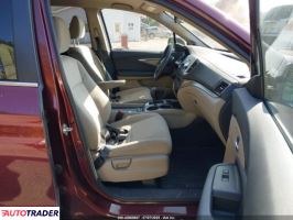 Honda Pilot 2019 3 Honda Pilot 2019 3