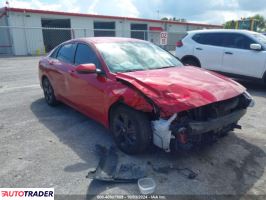 Hyundai Elantra - zobacz ofertę