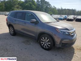 Honda Pilot 2021 3 Honda Pilot 2021 3