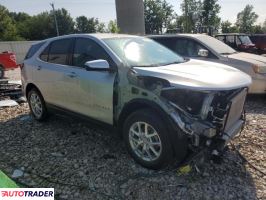 Chevrolet Equinox 2022 1 Chevrolet Equinox 2022 1