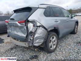 Toyota Pozostałe 2019 2 Toyota Pozostałe 2019 2