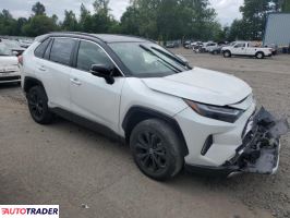 Toyota Pozostałe 2024 2