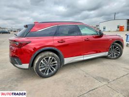Acura ZDX 2024