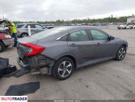Honda Civic 2019 2 Honda Civic 2019 2