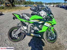 Kawasaki ZX - zobacz ofertę