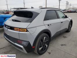 Hyundai Pozostałe 2025