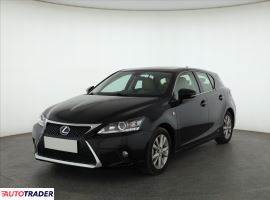 Lexus CT 2016 1.8 134 KM