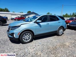 Chevrolet Equinox 2022 1