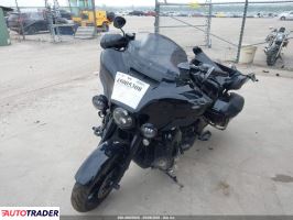 Harley-Davidson Pozostałe 2023