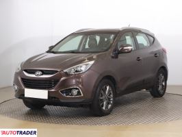 Hyundai ix35 2014 1.7 113 KM