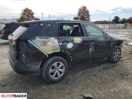 Toyota Pozostałe 2022 2