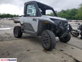 Polaris Pozostałe 2025 Polaris Pozostałe 2025