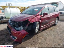 Chrysler Pacifica 2020 3