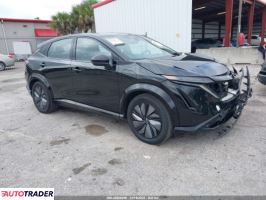 Nissan Pozostałe 2023