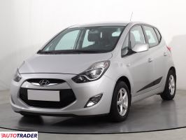 Hyundai ix20 2011 1.6 123 KM Hyundai ix20 2011 1.6 123 KM