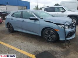 Honda Civic 2018 1