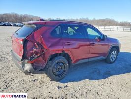 Toyota Pozostałe 2021 2